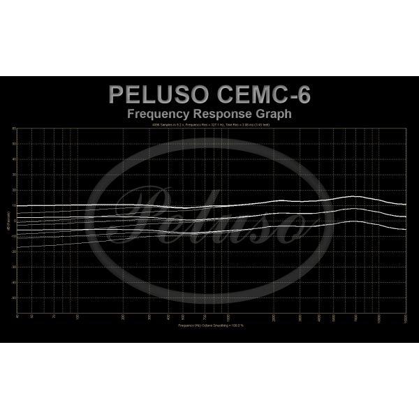 Peluso Stereo Kit CEMC6 Solid State Small Diaphragm Condenser Microphone Pair