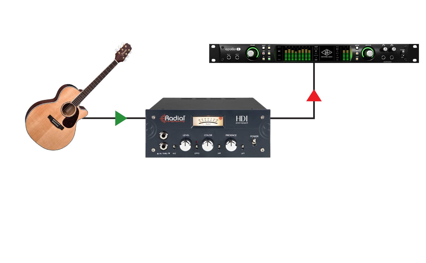 Radial HDI High Definition Studio Preamp