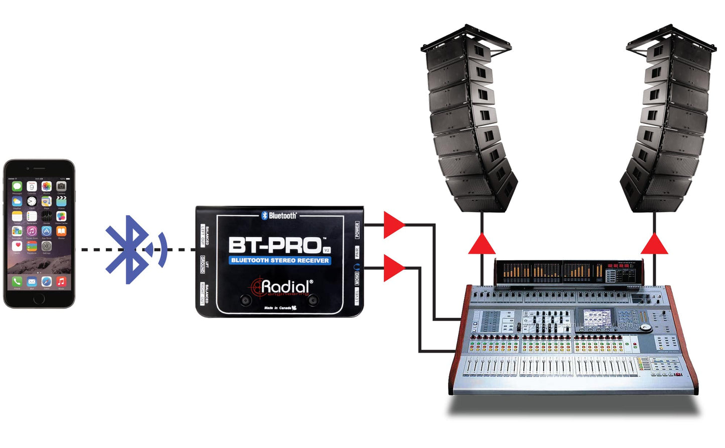 Radial BT-Pro V2 Stereo Bluetooth Direct Box