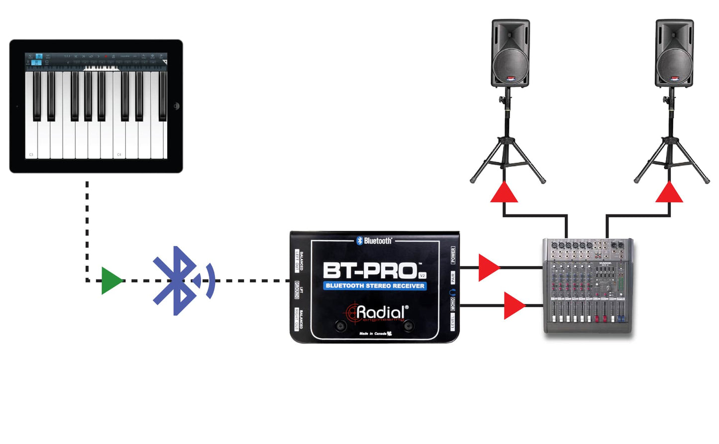 Radial BT-Pro V2 Stereo Bluetooth Direct Box