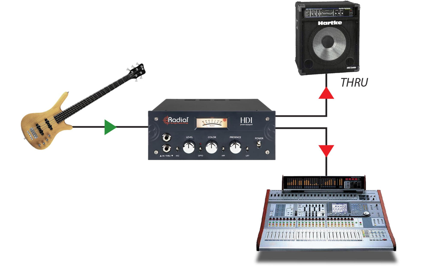 Radial HDI High Definition Studio Preamp