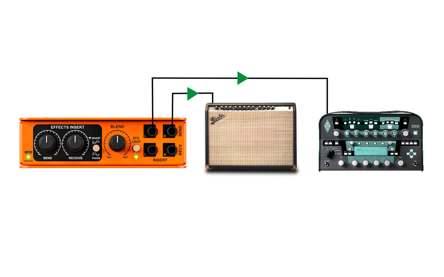 Radial EXTC-Stereo Guitar Effects Interface & Reamper