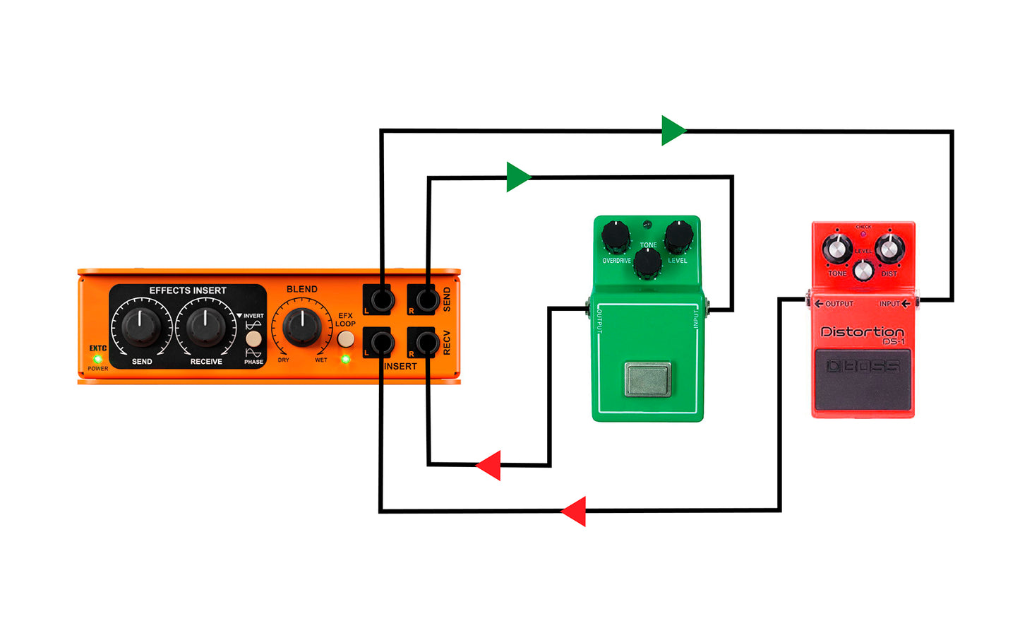 Radial EXTC-Stereo Guitar Effects Interface & Reamper