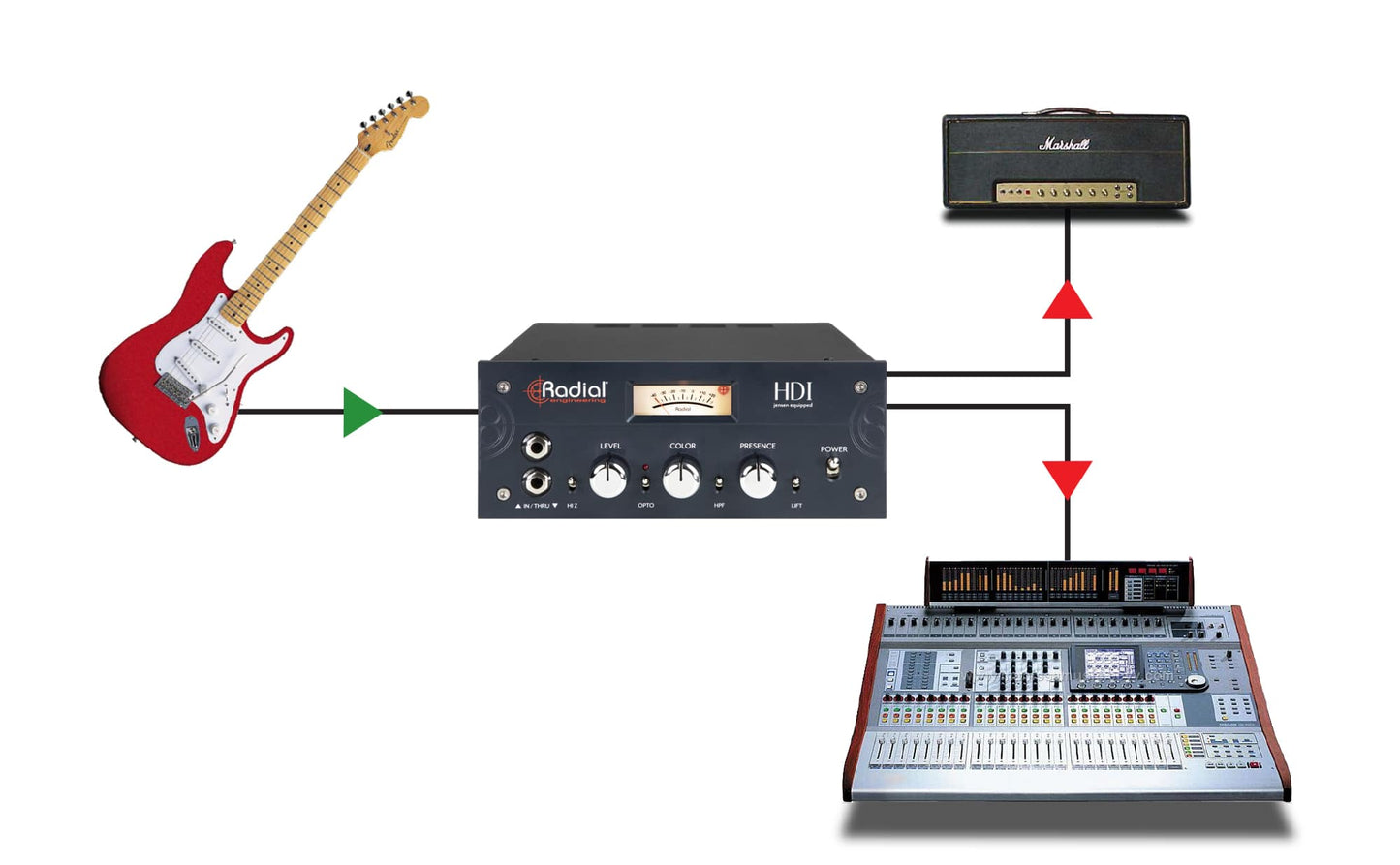 Radial HDI High Definition Studio Preamp
