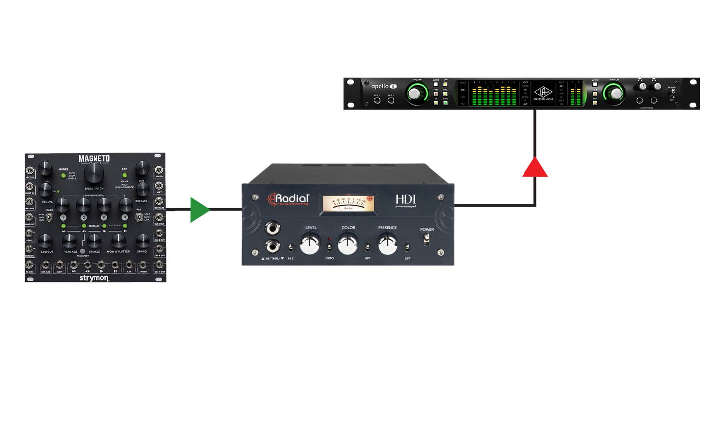 Radial HDI High Definition Studio Preamp