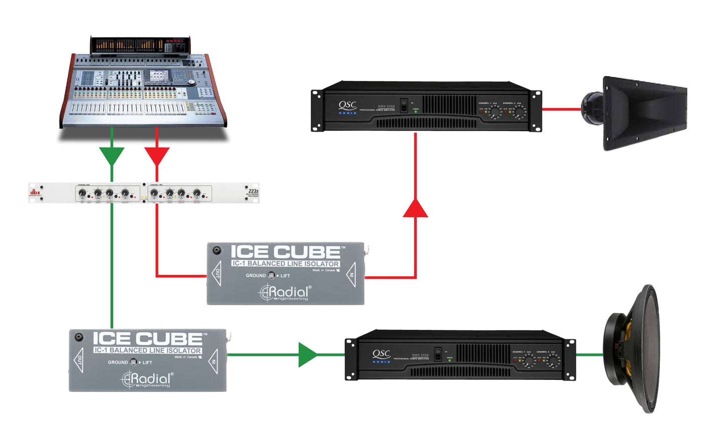 Radial Ice Cube Balanced XLR Passive Line Isolator