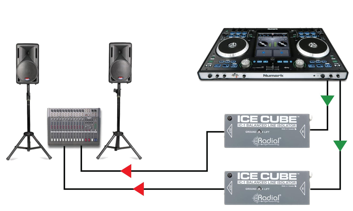Radial Ice Cube Balanced XLR Passive Line Isolator