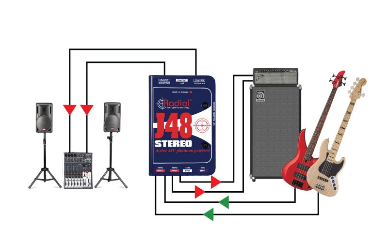 Radial J48 Stereo Active Direct Box