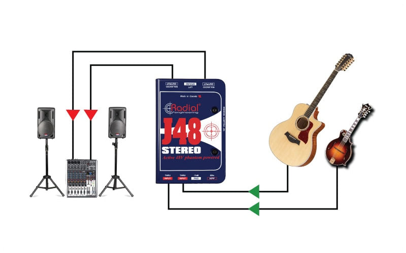 Radial J48 Stereo Active Direct Box