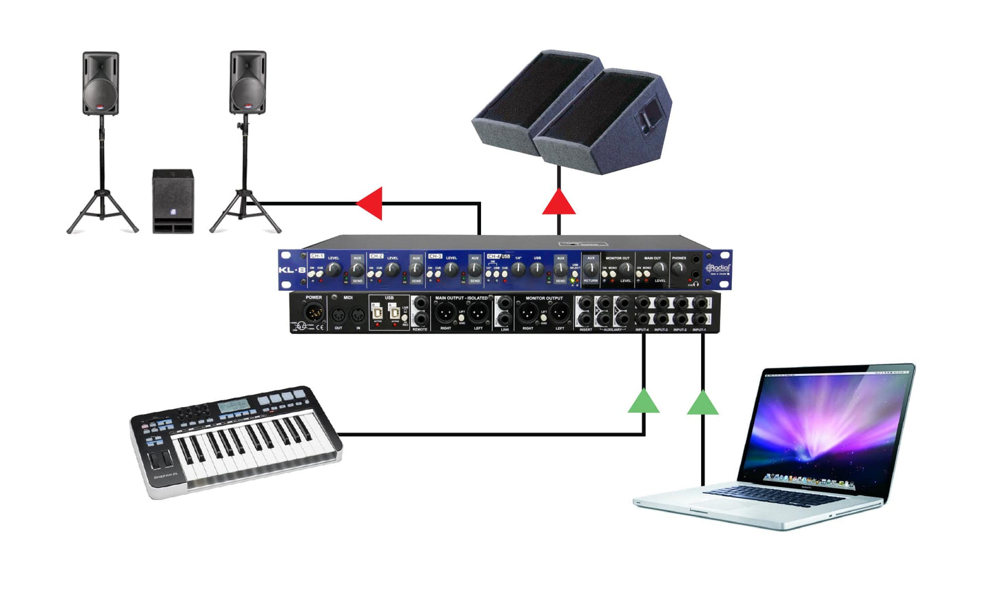 Radial KL8 Rackmount Keyboard Mixer