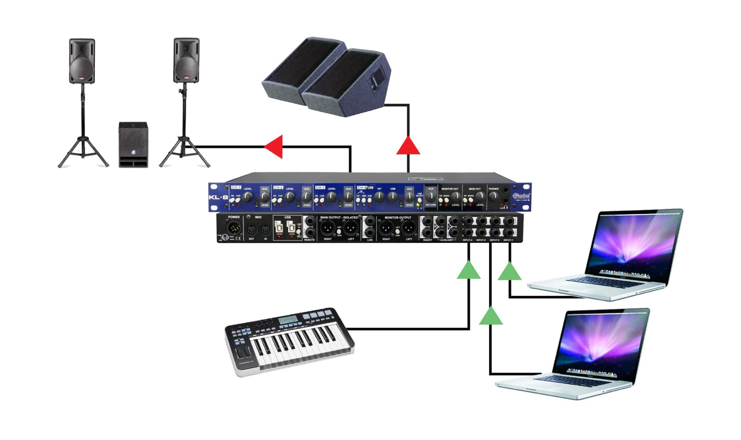 Radial KL8 Rackmount Keyboard Mixer