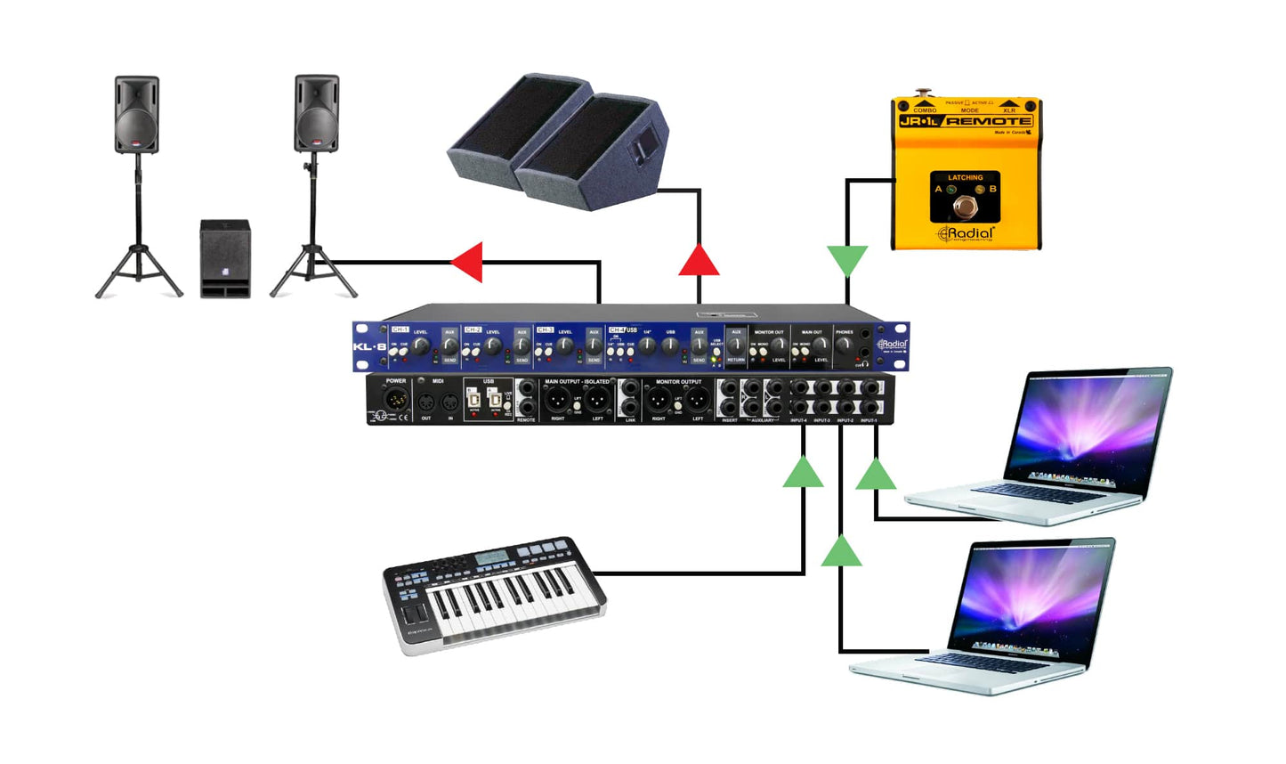 Radial KL8 Rackmount Keyboard Mixer