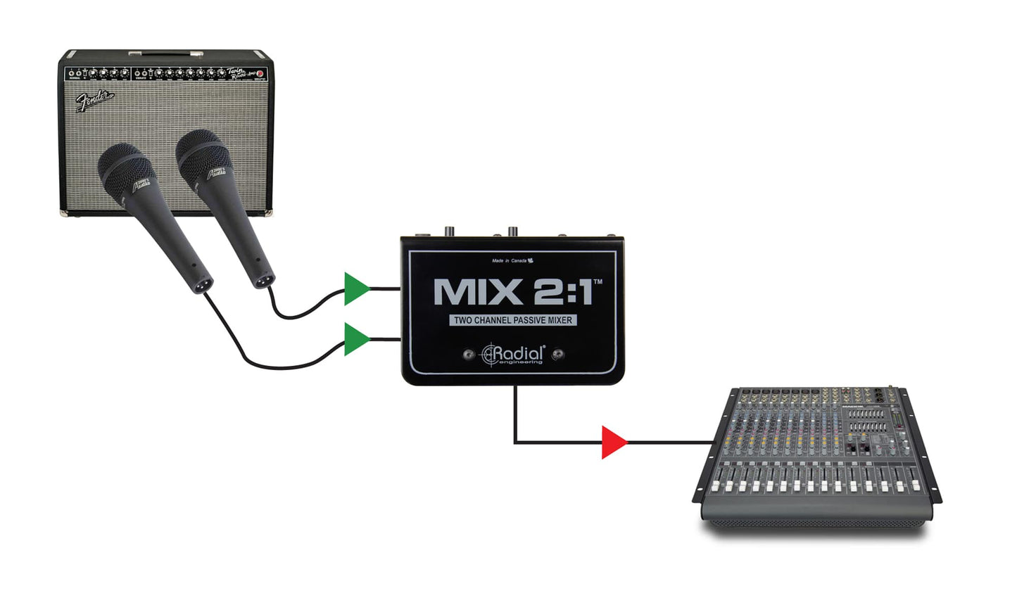 Radial Mix 2:1 Two Channel Passive Summing Mixer