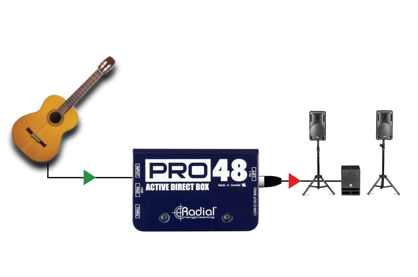 Radial Pro48 Mono Active Direct Box